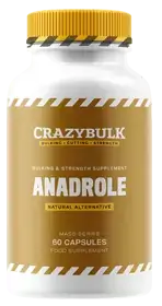 anadrole uk